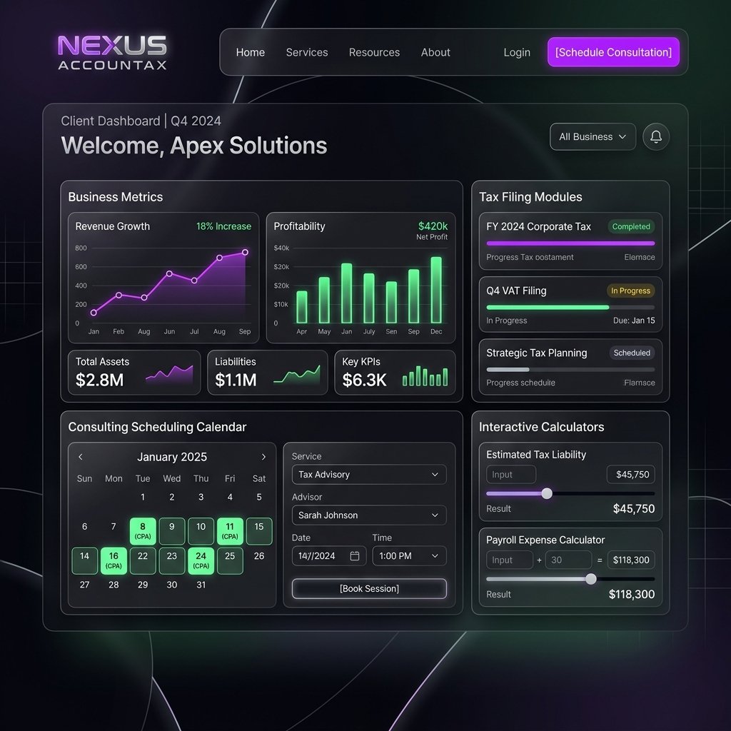 HNify Custom Accounting Web Design Workspace