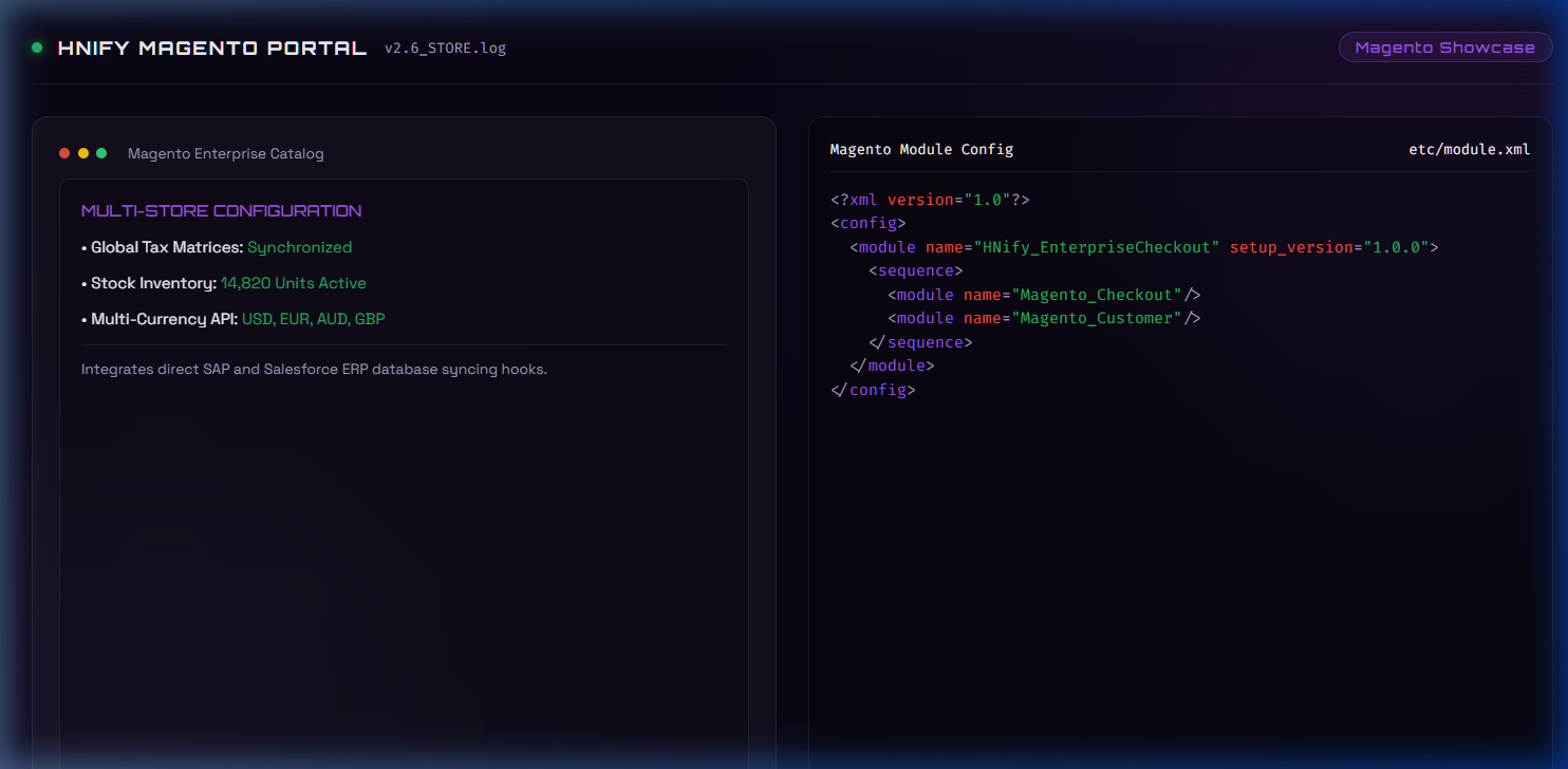 HNify Magento Development — Enterprise Ecommerce Platform