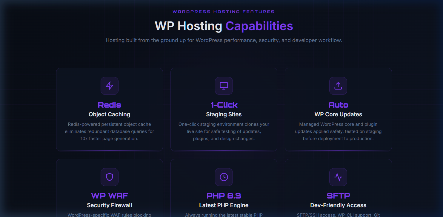 HNify Managed WordPress Hosting Features — Redis, Staging, WP WAF