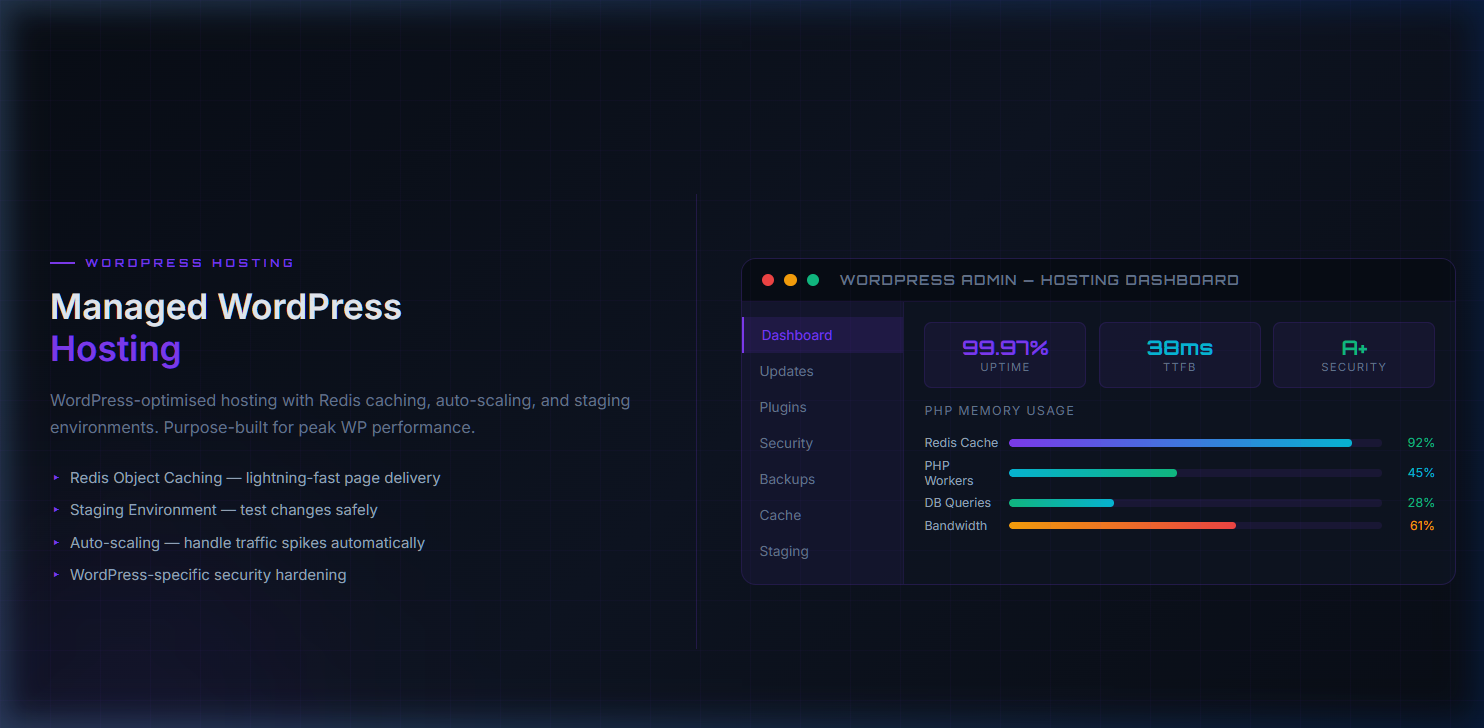 HNify Managed WordPress Hosting — Redis Cache Dashboard & Performance Metrics