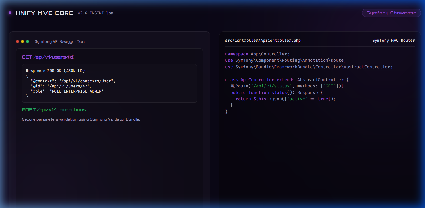 HNify Custom Symfony Backend Development Workspace
