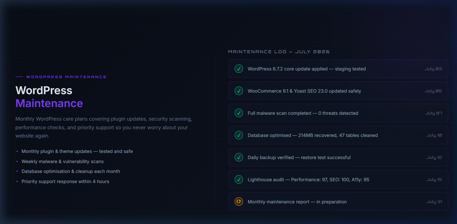 HNify WordPress Maintenance — Monthly Maintenance Log & Security Dashboard